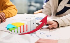 如何注冊外資公司流程？